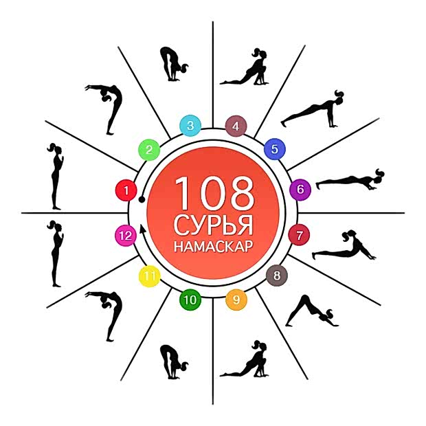 surya-namaskar-web-logo_0